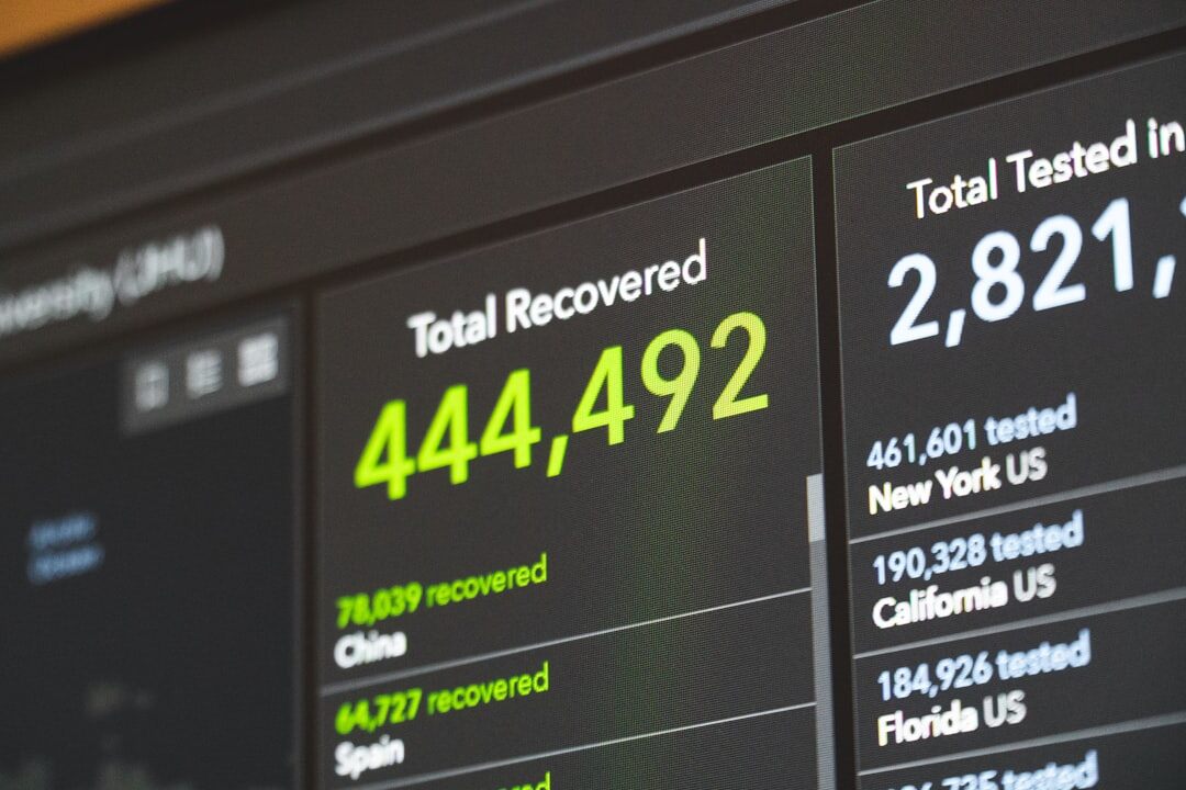 Digital media dashboard with analytics